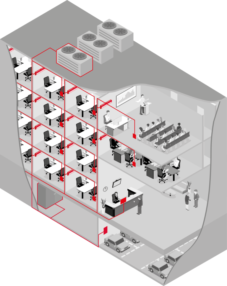 Querschnitt Gebäudeautomation eines Bürogebäudes